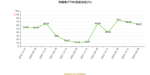 海信家电:2024年净利润33.48亿元 同比增长17.99% 拟每股派息1.23元