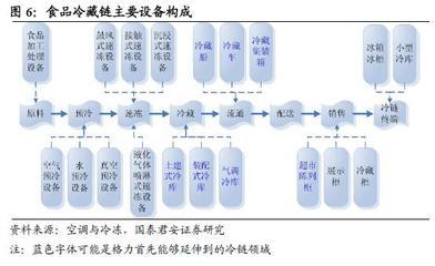 格力电器(000651-技术精华分析-纵横财经社区 -